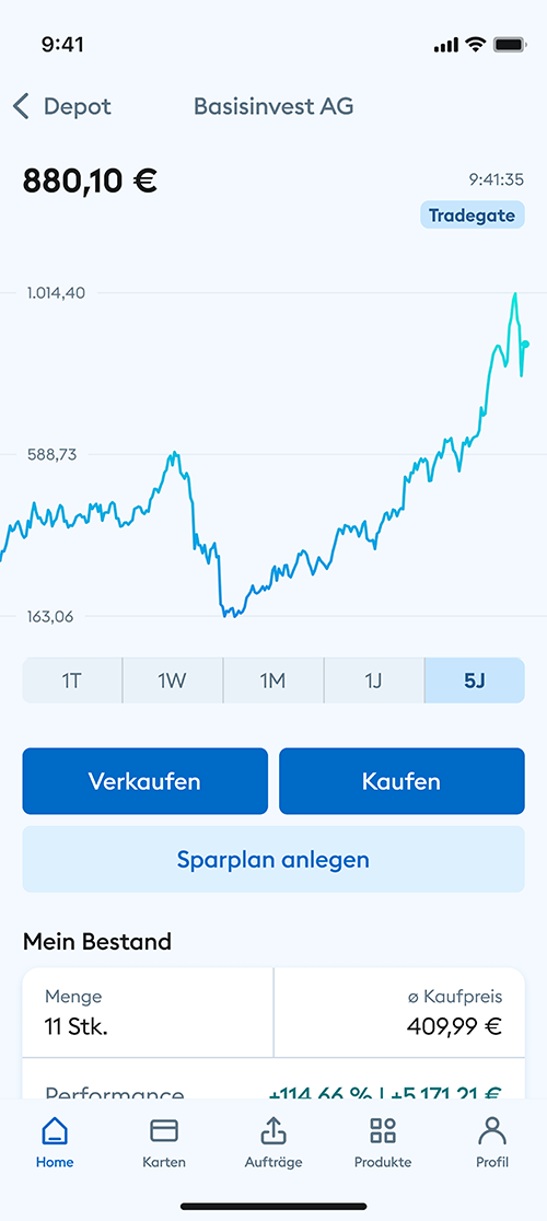 Depotübersicht